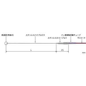 日本ANRITSU安立BSM-91E-010-TS1-ASP温度传感器